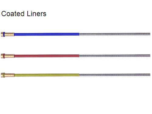 Steel Liners for Binzel series MIG Torches