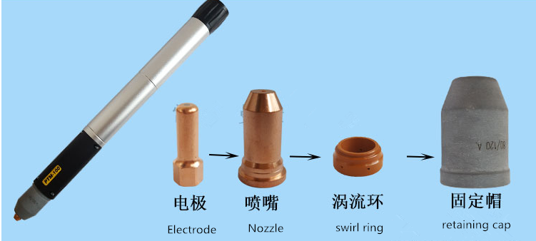 PTM100 electrode, nozzle, retaining cap, swirl ring consumables