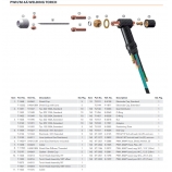 PWH/M 4A WELDING TORCH & Parts, Replacement