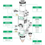 BT210S Medium and Low Power Cutting Head