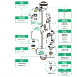 BM111 High-performance Auto Focus Cutting Head