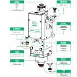 BS06K High Power Smart Cutting Head