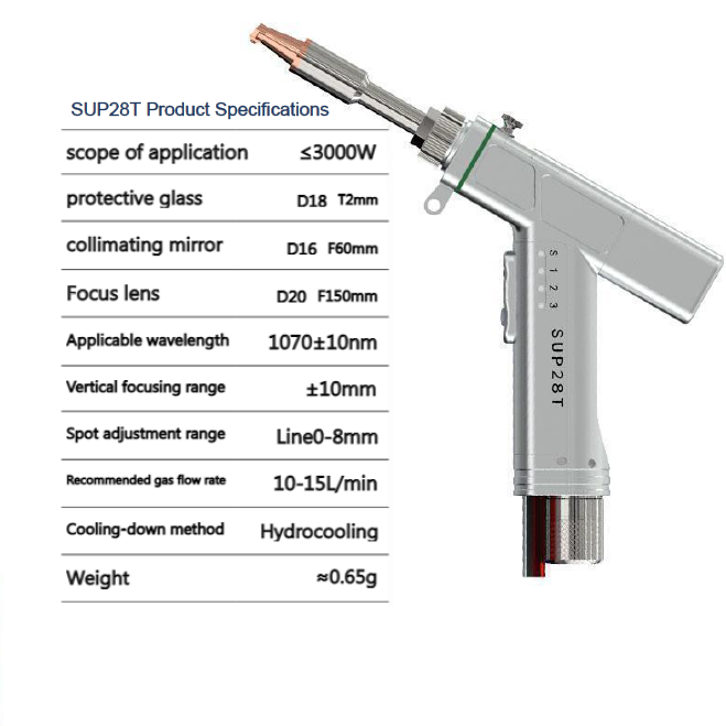 SUP28T Laser welding torch